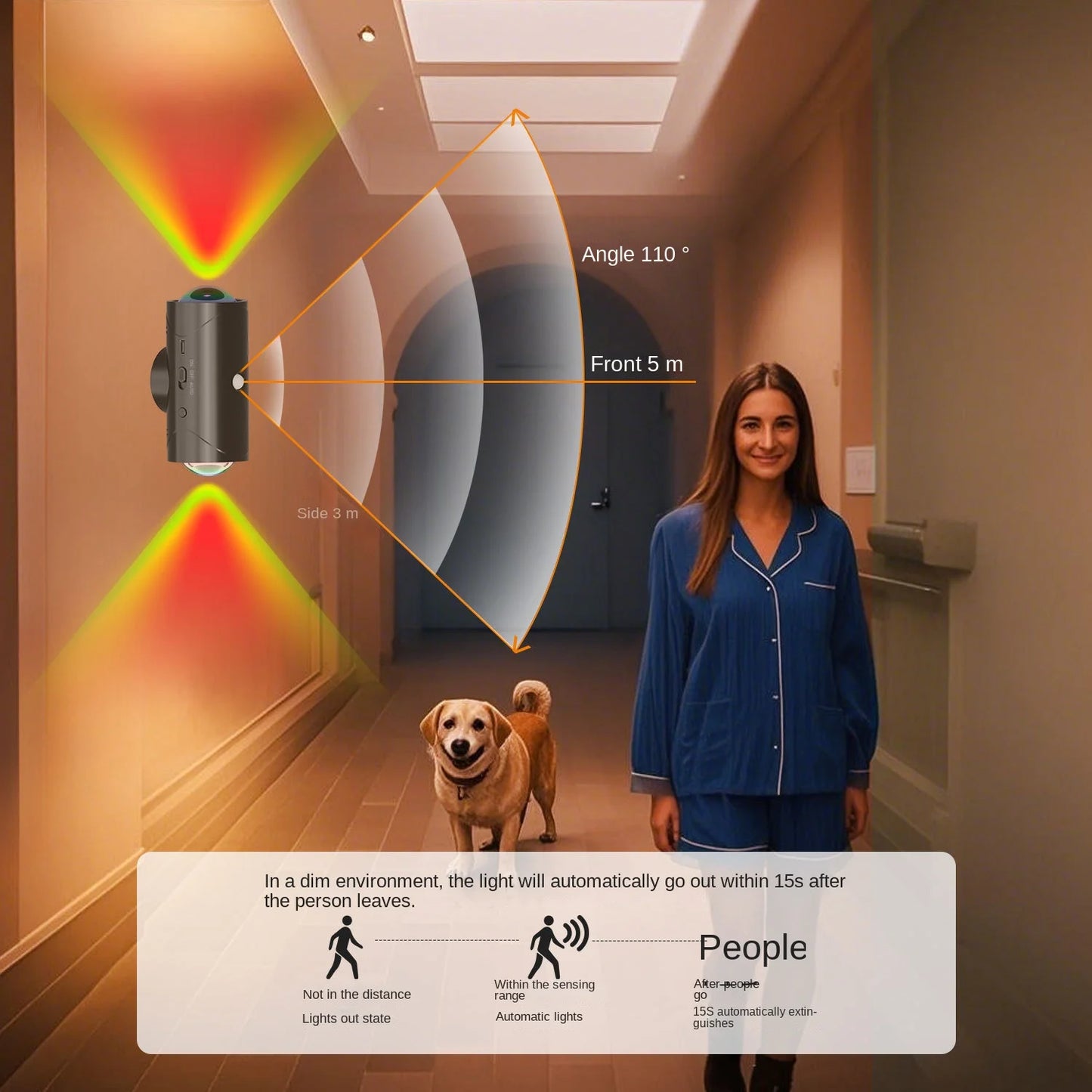 RGB Gradient LED Night Light with Motion Sensor Wall Lamp Rechargeable Ambient Light Dimmable Indoor Lights Magnetic Step Lamp