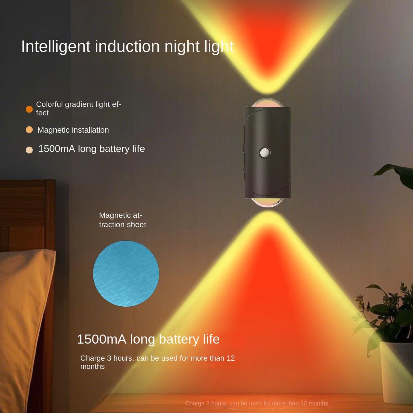 RGB Gradient LED Night Light with Motion Sensor Wall Lamp Rechargeable Ambient Light Dimmable Indoor Lights Magnetic Step Lamp